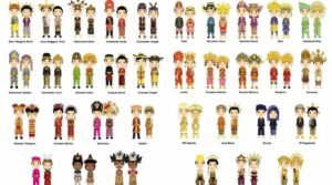 Pakaian Tradisional Indonesia dan Keindahan Warisan Budayanya