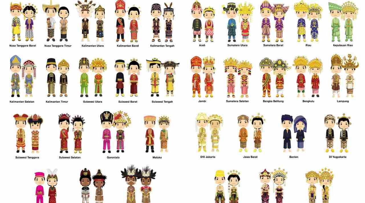 Pakaian Tradisional Indonesia dan Keindahan Warisan Budayanya